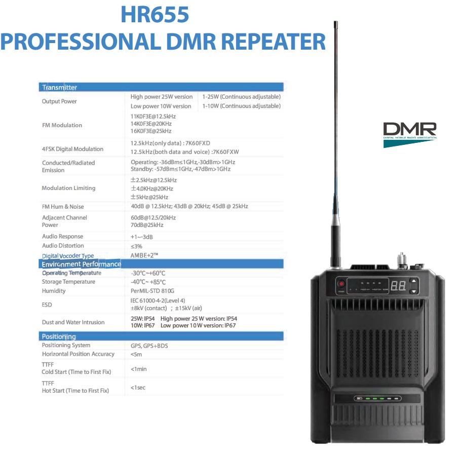 HYTERA HR655 U1. DMR. Digital Repeater
