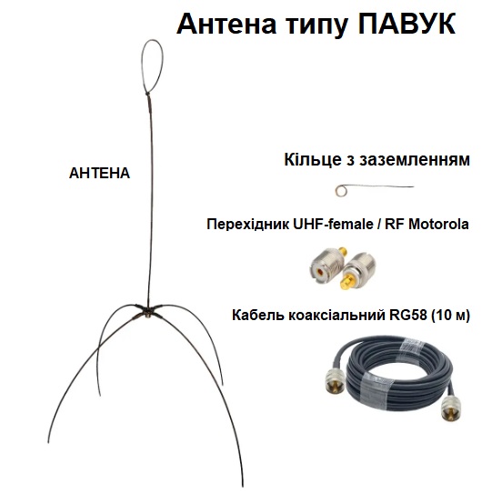 Антена базова типу ПАВУК (134-174/400-470MHz)