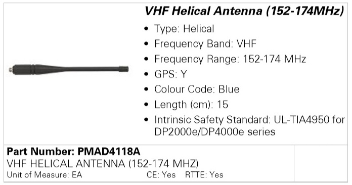 Антена Motorola PMAD4118A (152-174MHz)