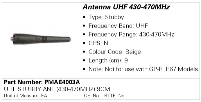 Антена Motorola PMAE4003A (430-470)