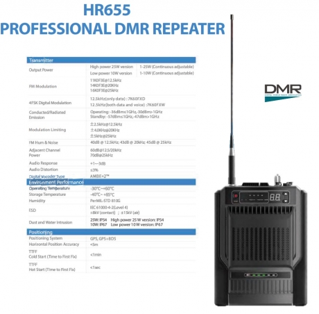 HYTERA HR655 U1. DMR. Digital Repeater