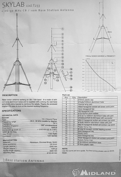 Антена Midland SKYLAB cod. T233, 1/4
