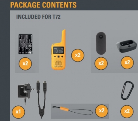 Motorola Talkabout T72