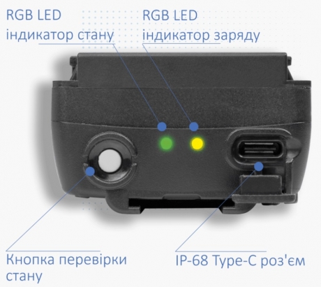 Акумулятор Rigexpert MRB-M4 Motorola DP2000/DP4000 series (5000mAh) USB