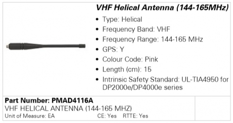Антена Motorola PMAD4116A (144-165MHz)