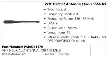 Антена Motorola PMAD4117A (136-155MHz)