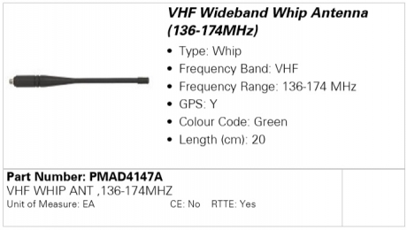 Антена Motorola PMAD4147A (136-174 МГц, 20 см)