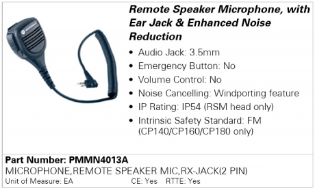 Motorola PMMN4013A виносний мікрофон-динамік RSM