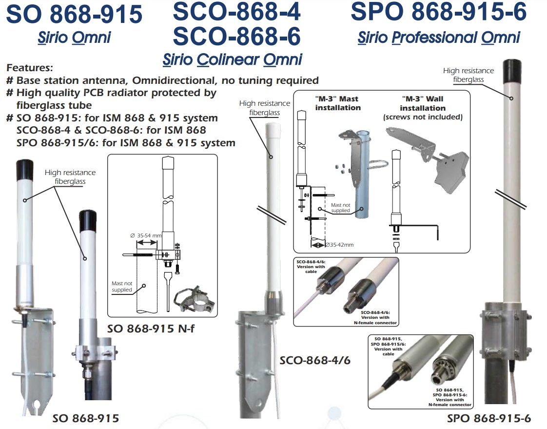 Антена SIRIO SCO-868-6 OMNI (868 МГц) ISM-868
