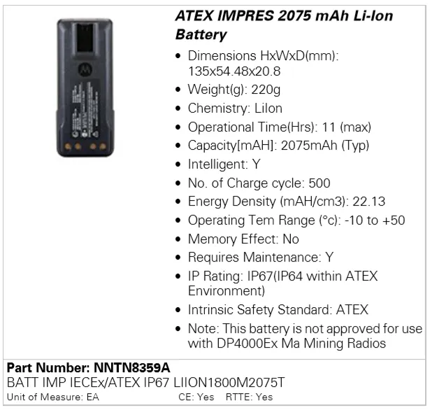 Акумулятор Motorola NNTN8359A ATEX IMPRES 2075 мАг для серії DP4000Ex