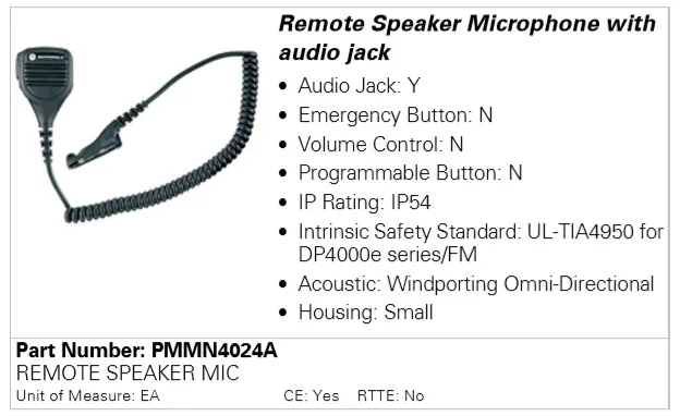Виносний мікрофон-динамік (тангента) Motorola PMMN4024A для DP4400e/DP4600e/DP4800e