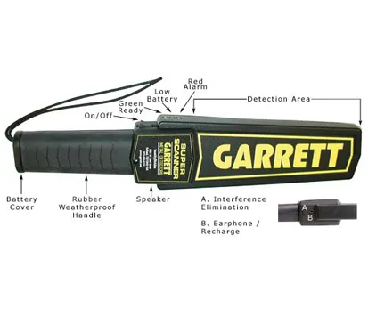 Ручний металодетектор Garrett Superscanner V (GRT-1165180)