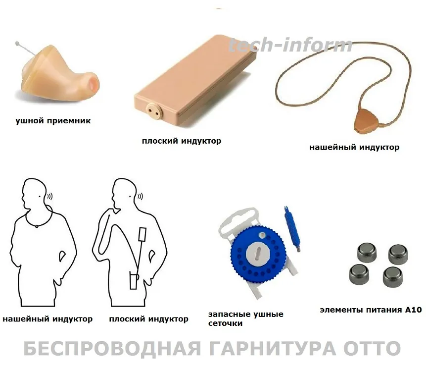 Бездротова гарнітура OTTO V1-10611 із шумозаглушенням