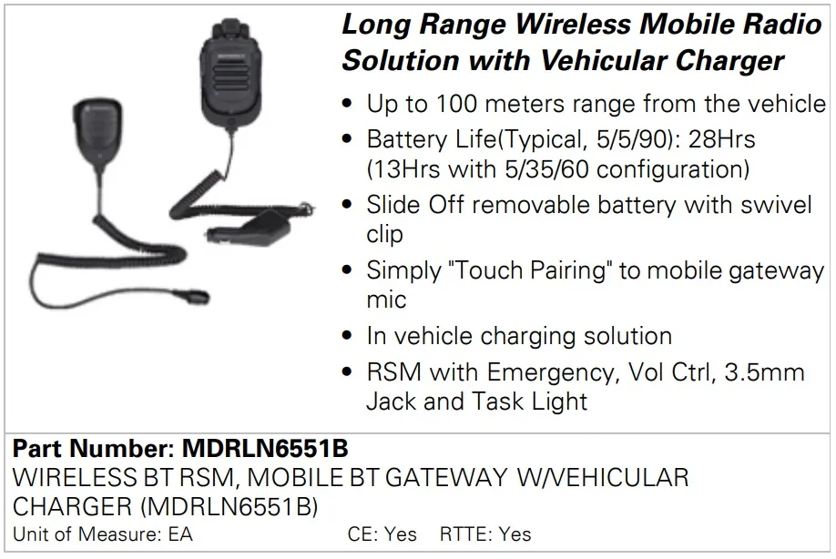 Бездротовий модуль Motorola MDRLN6551B для DM4400e/DM4600e