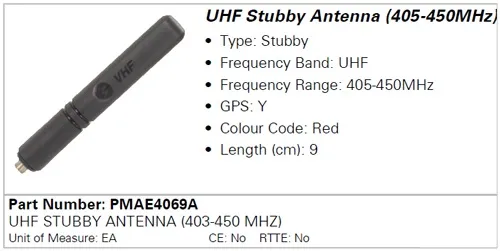 Антена Motorola PMAE4069A UHF (405–450 МГц), 9 см, для DP2000/DP3000/DP4000/R7