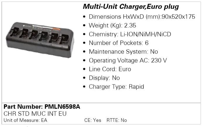 Зарядний пристрій Motorola PMLN6598A на 6 місць для DP1400/CP040/CP140