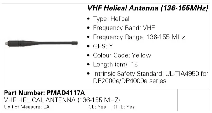 Антена для рацій Motorola PMAD4117A VHF (136–155 МГц)