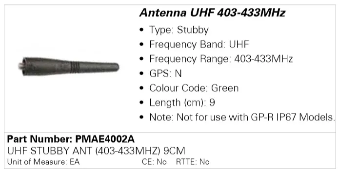 Антена Motorola PMAE4002A для DP1400 (403–433 МГц)