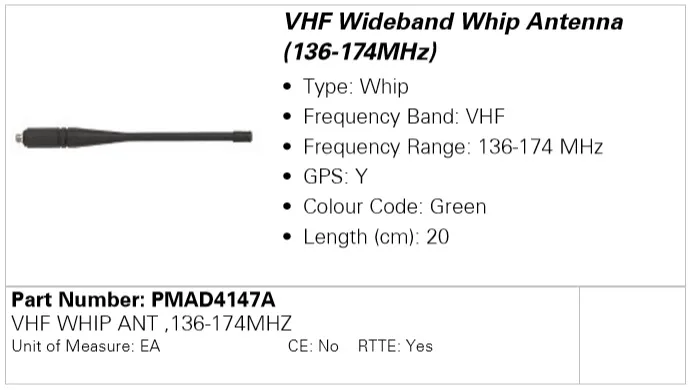 Антена Motorola PMAD4147A VHF (136–174 МГц, 20 см) для DP2000/DP3000/DP4000/R7