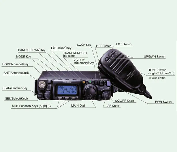 Аматорський трансивер Yaesu FT-817 ND (КХ/УКХ)