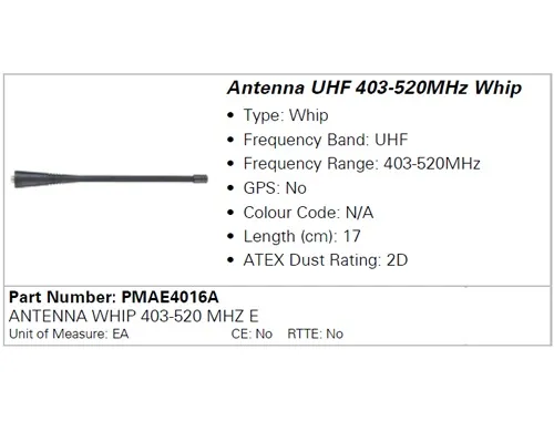 Антена Motorola PMAE4016A для рацій DP1400/GP340/CP040 (UHF 403–520 МГц), 17 см