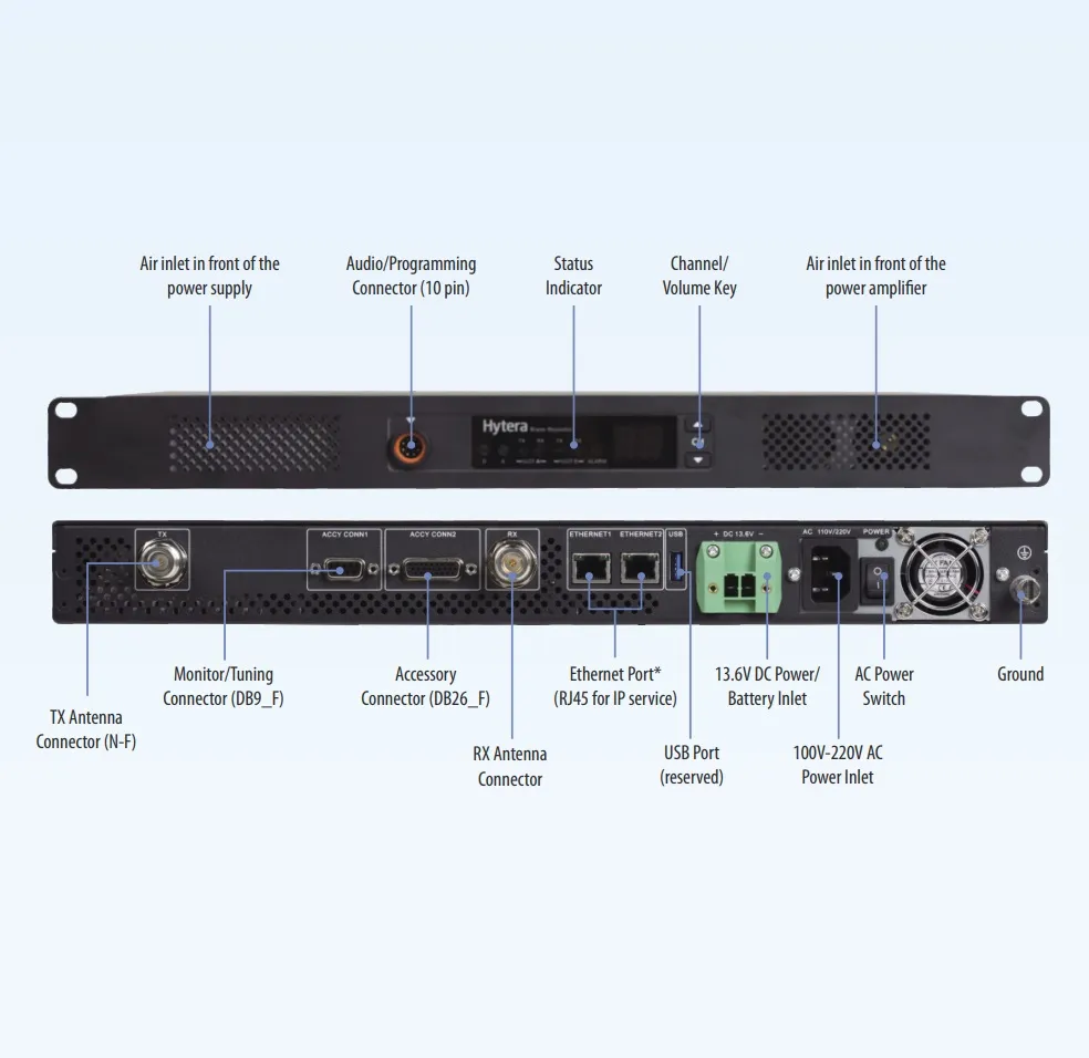 Ретранслятор Hytera HR1065 DMR