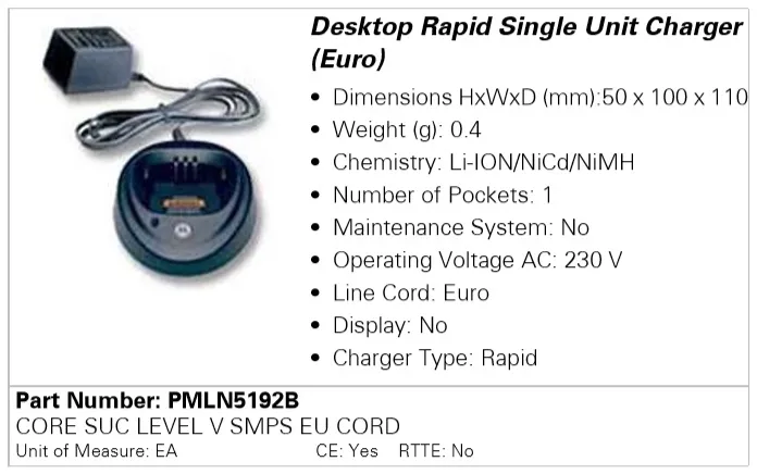 Зарядний пристрій Motorola PMLN5192B для DP1400/CP040/CP140