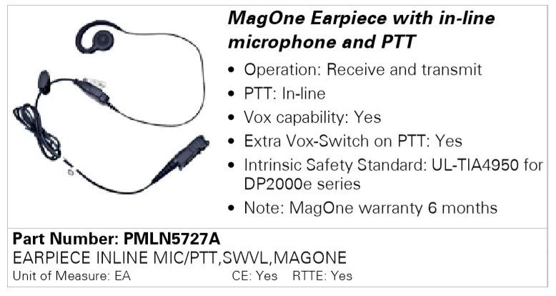 Гарнітура прихованого носіння Motorola PMLN5727A для DP2400e/DP2600e
