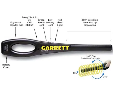 Ручний металодетектор Garrett Super Wand