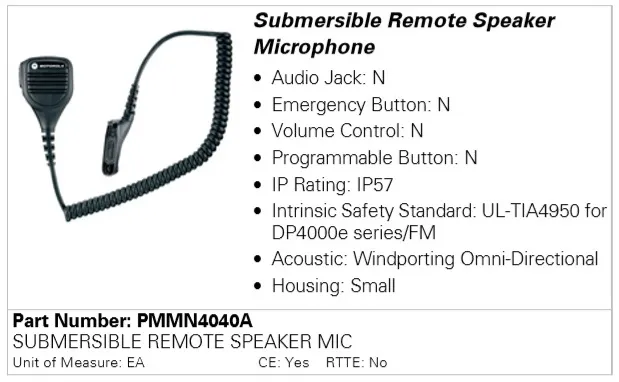 Виносний мікрофон-динамік (тангента) Motorola PMMN4040A для DP4400e/DP4600e/DP4800e